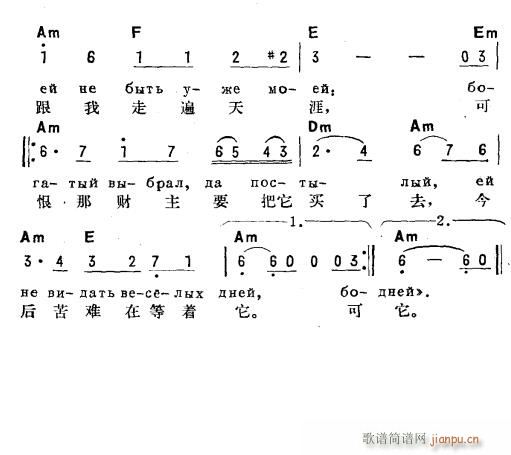 未知 《三套车(俄汉双语)2》简谱