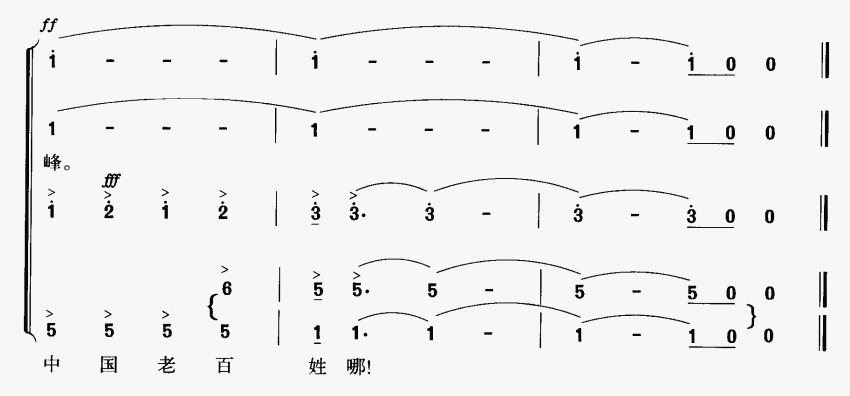 未知 《中国老百姓》简谱