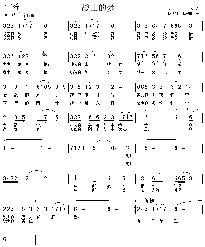 未知 《战士的梦》简谱