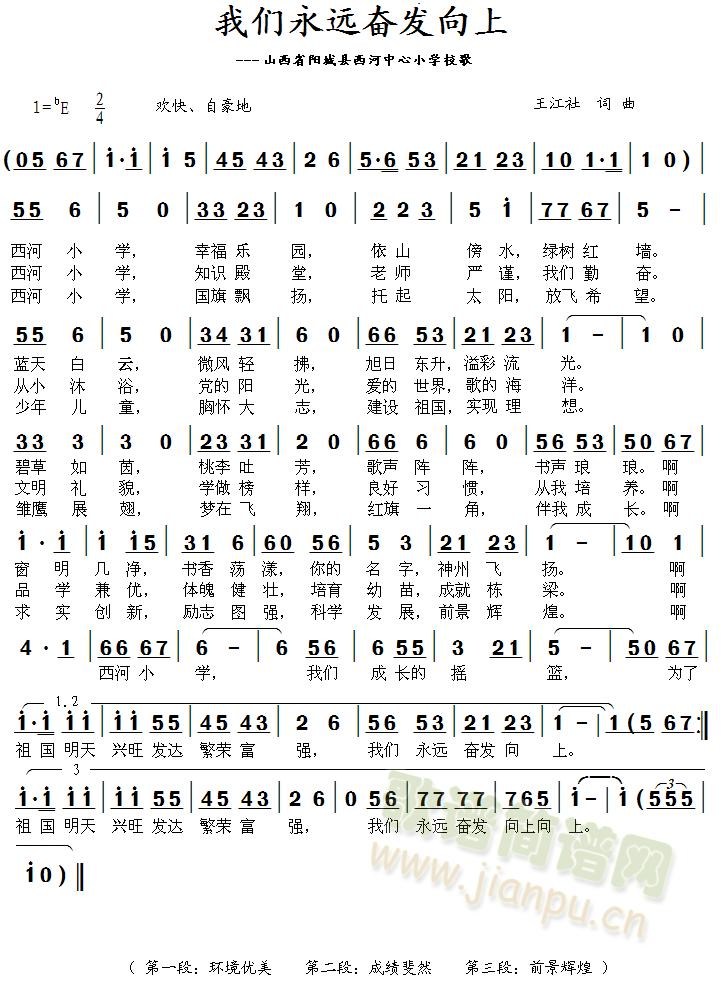 王江社   山西省阳城县西河中心小学校歌本人电话：13593312416邮编：048106 《我们永远奋发向上》简谱