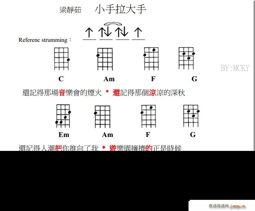 陈奕迅 《稳稳的幸福（尤克里里谱）》简谱