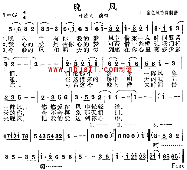 叶倩文 《晚风》简谱