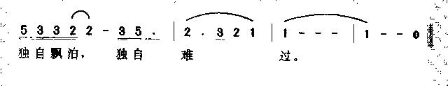 麦子杰 《其实我不在意》简谱