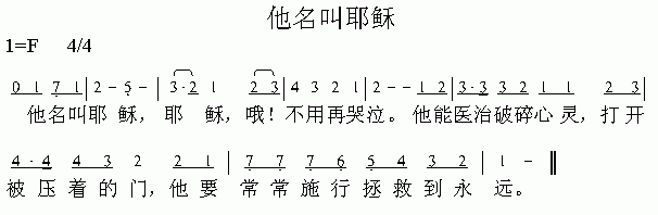 未知 《他名叫耶稣》简谱