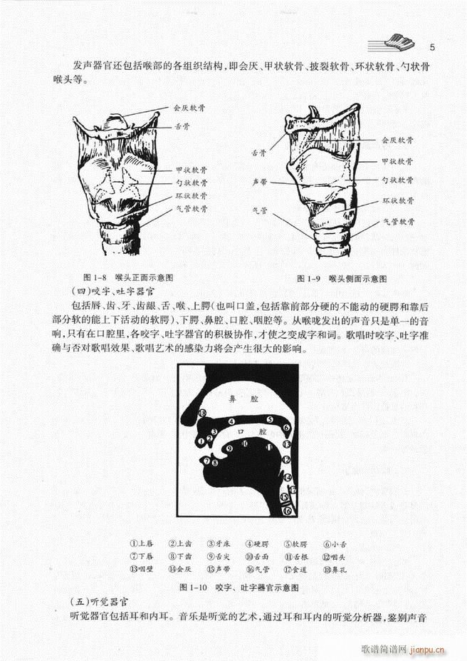 未知 《声乐基础教程 目录 前言1-60》简谱