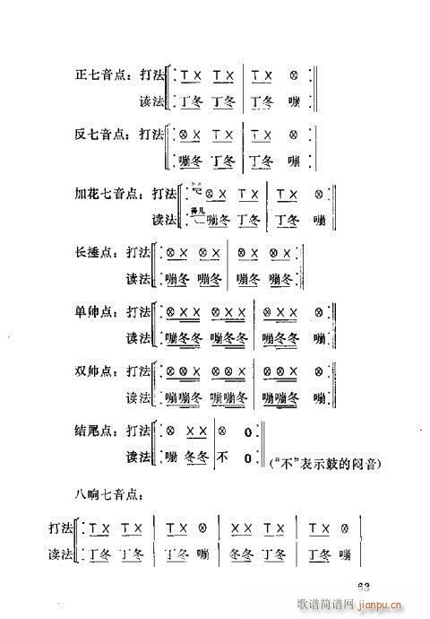 未知 《湖北大鼓61-100》简谱