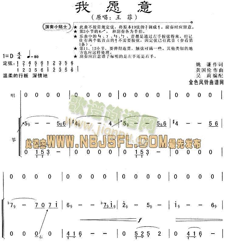 王菲 《我愿意》简谱