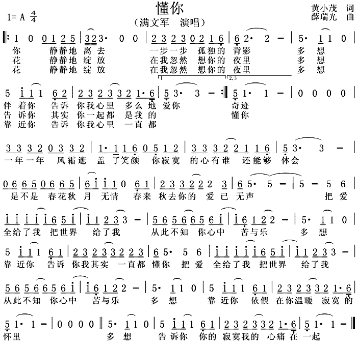 未知 《懂你》简谱