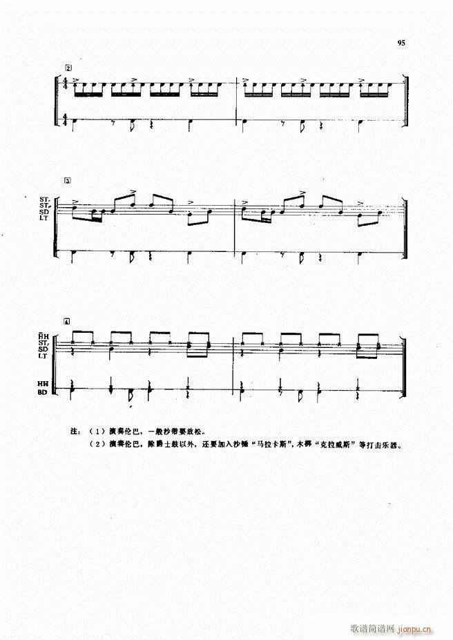 未知 《爵士鼓演奏法61-133》简谱