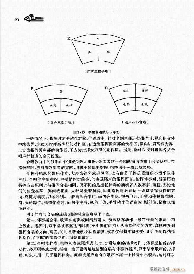 未知 《声乐基础教程 目录 前言1-60》简谱