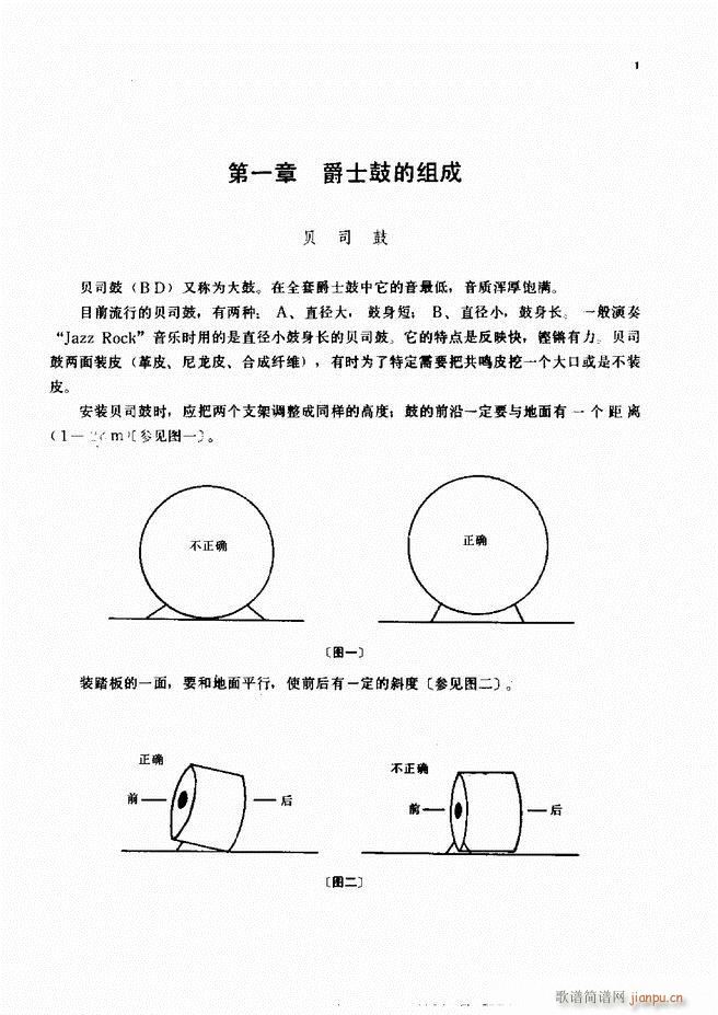 未知 《爵士鼓演奏法1-60》简谱
