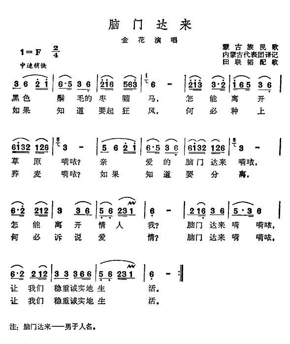 金花 《脑门达来》简谱