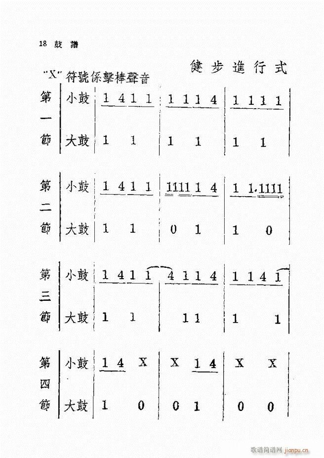 未知 《新编军乐鼓谱 第一集》简谱