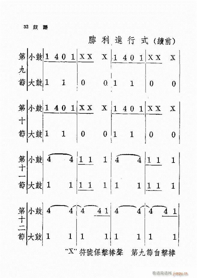 未知 《新编军乐鼓谱 第一集》简谱