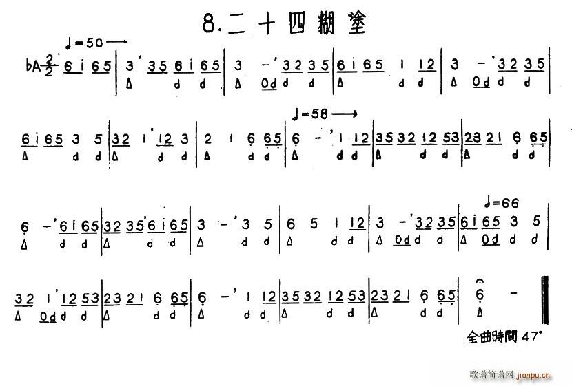 未知 《二十四糊涂（河北定州民间吹奏乐）》简谱