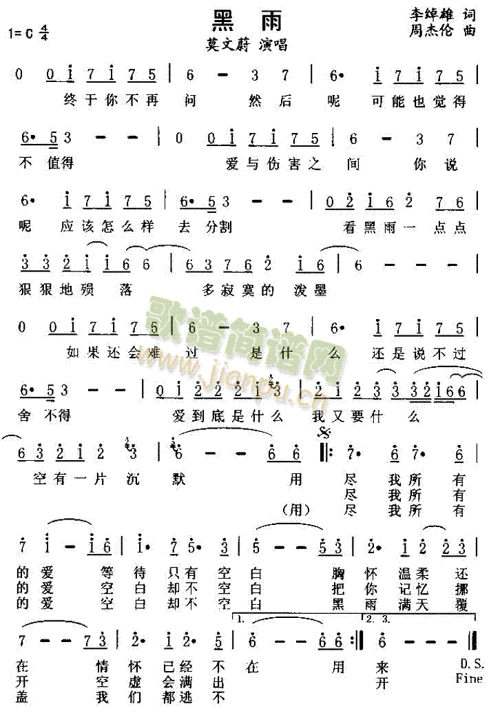 莫文蔚 《黑雨》简谱