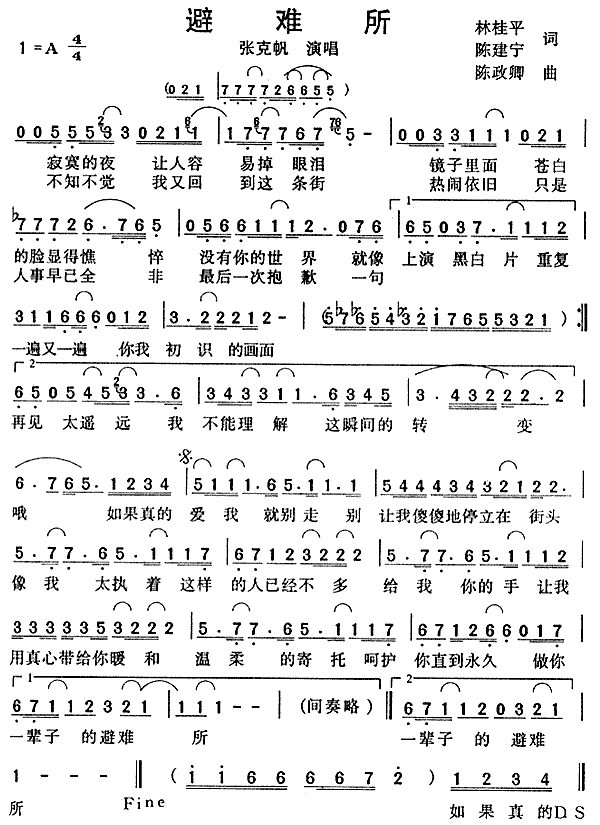 张克帆 《避难所》简谱