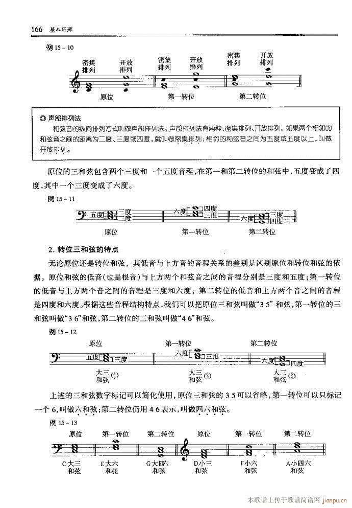 未知 《音乐基本理论161-200》简谱