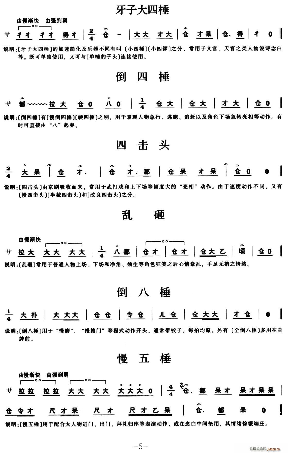 未知 《[秦腔]锣鼓谱》简谱