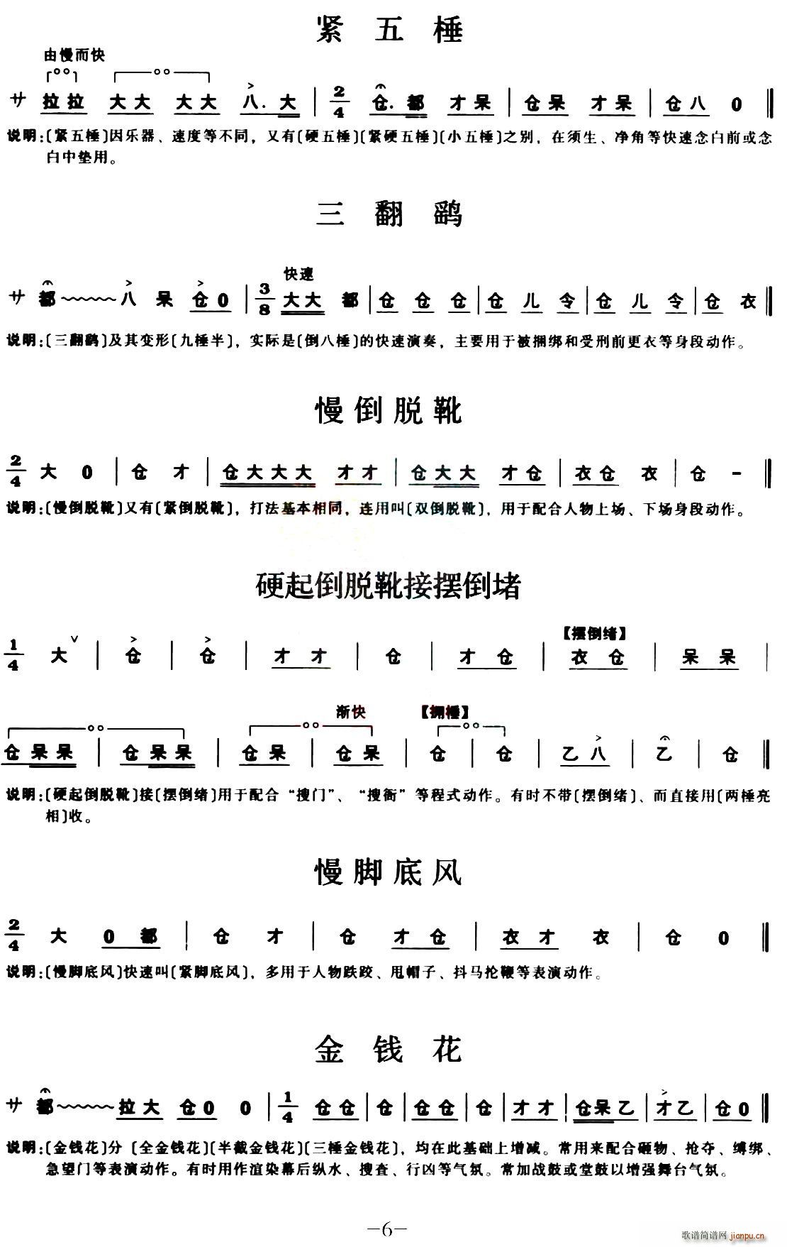 未知 《[秦腔]锣鼓谱》简谱