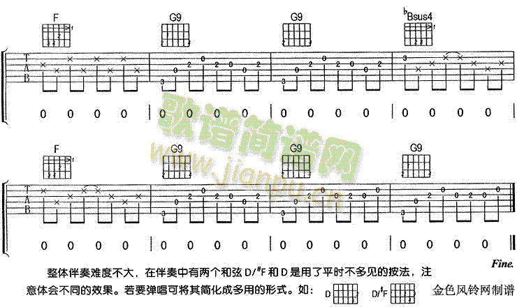 未知 《为爱痴狂》简谱