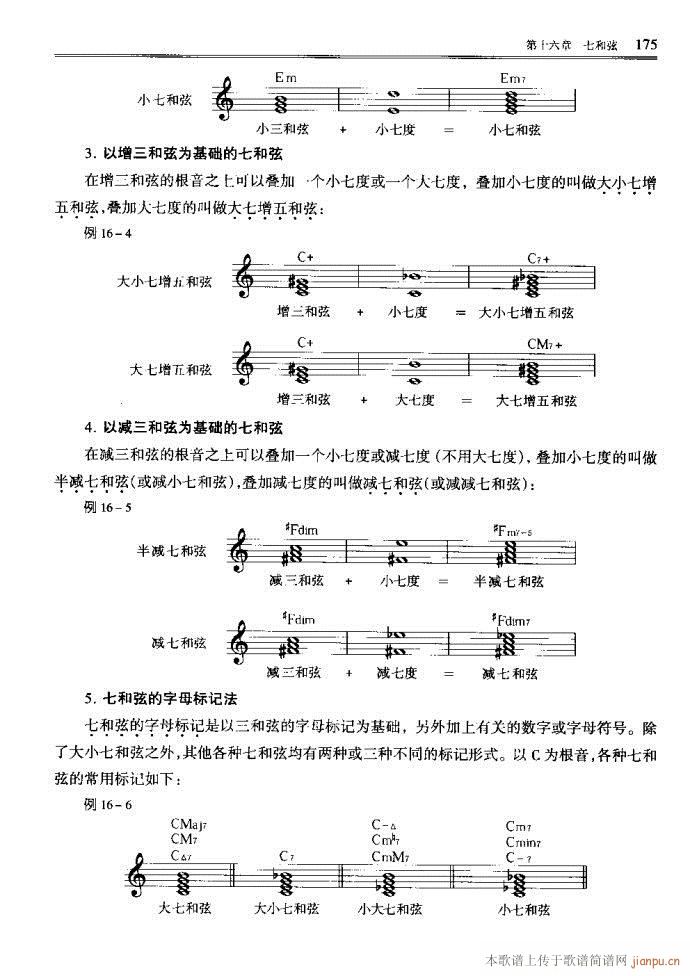 未知 《音乐基本理论161-200》简谱