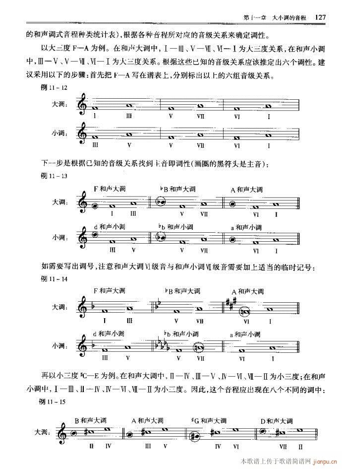 未知 《音乐基本理论121-160》简谱