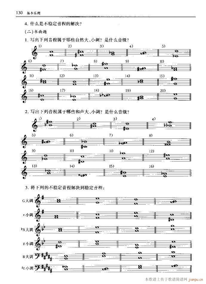 未知 《音乐基本理论121-160》简谱