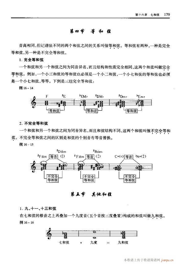 未知 《音乐基本理论161-200》简谱