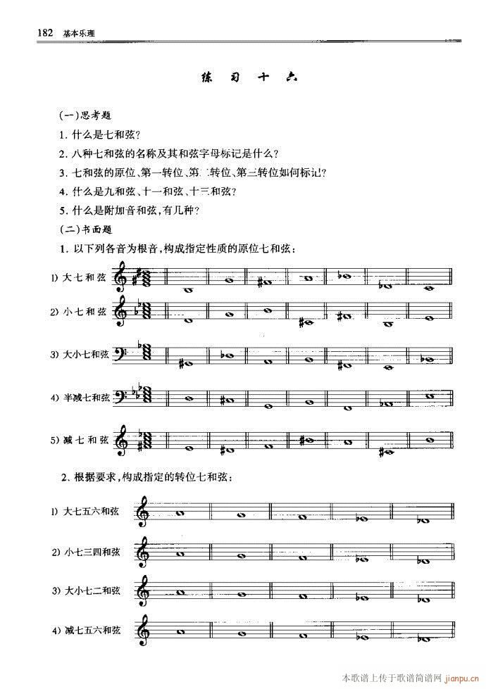 未知 《音乐基本理论161-200》简谱