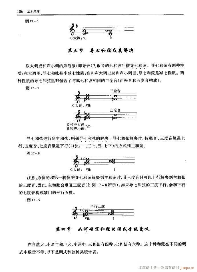 未知 《音乐基本理论161-200》简谱