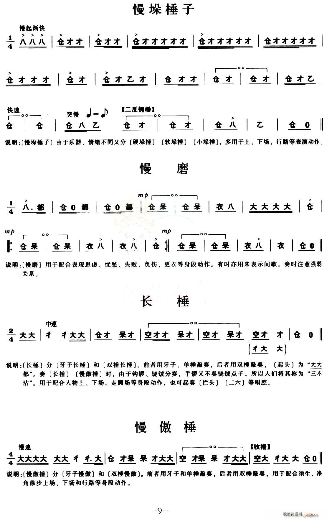 未知 《[秦腔]锣鼓谱》简谱