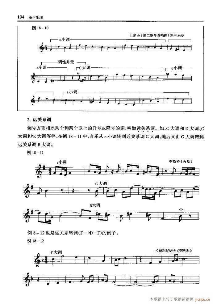 未知 《音乐基本理论161-200》简谱