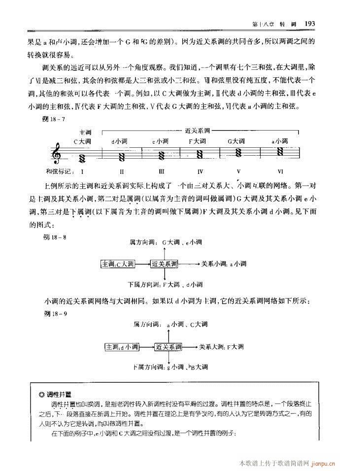 未知 《音乐基本理论161-200》简谱