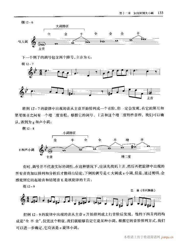 未知 《音乐基本理论121-160》简谱