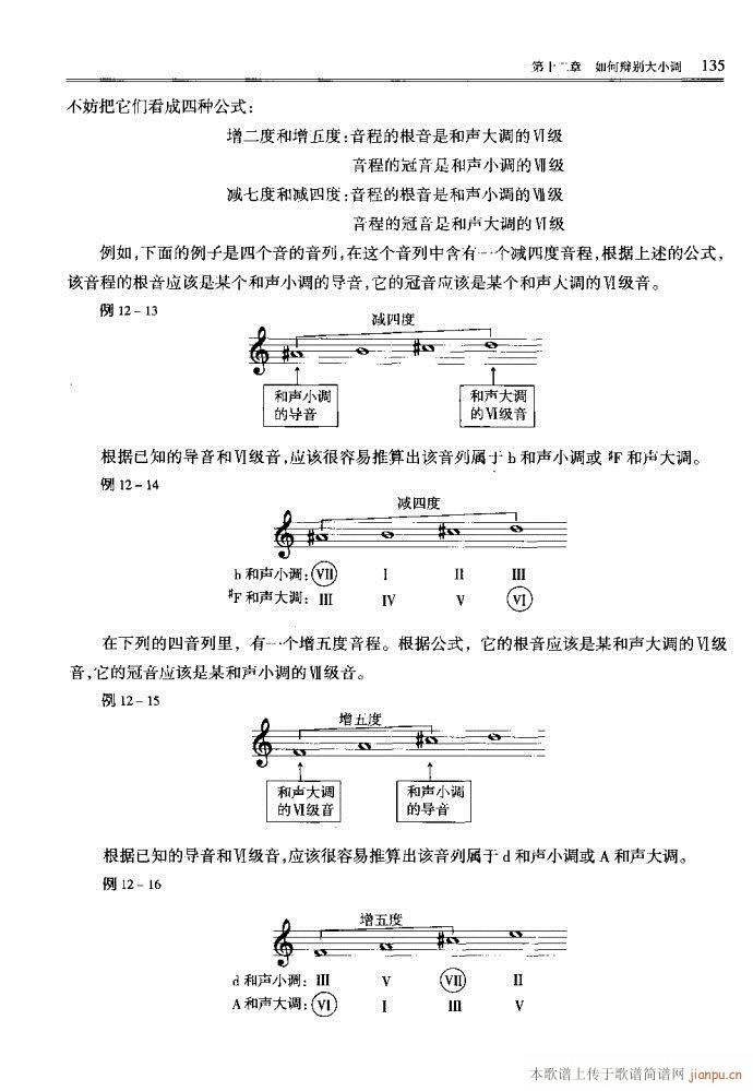 未知 《音乐基本理论121-160》简谱