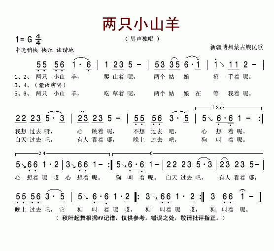 未知 《两只小山羊》简谱