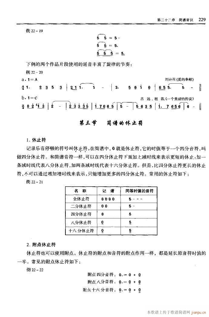 未知 《音乐基本理论201-240》简谱