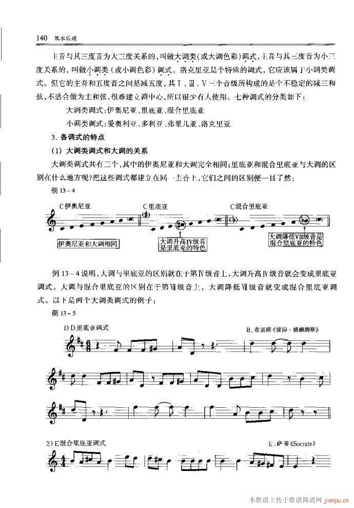 未知 《音乐基本理论121-160》简谱