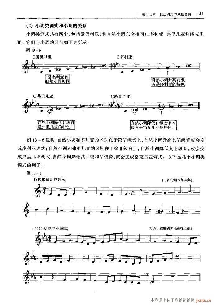 未知 《音乐基本理论121-160》简谱