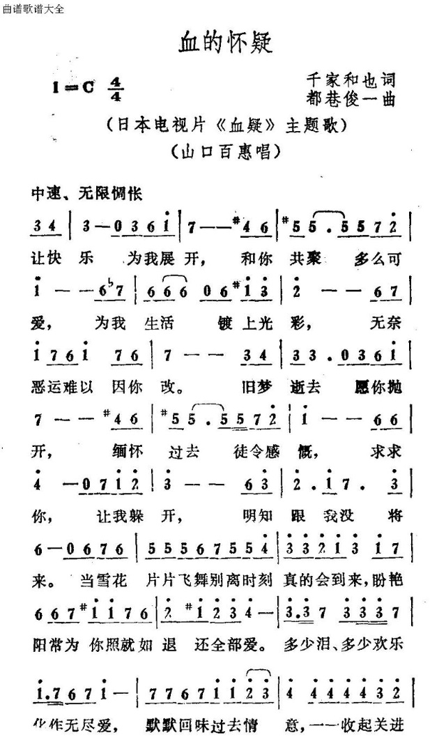 未知 《血的怀疑》简谱