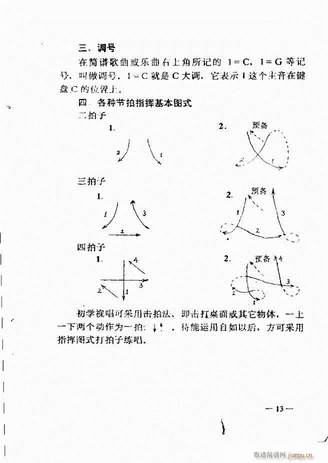 未知 《音乐简明教程 目录1-60》简谱