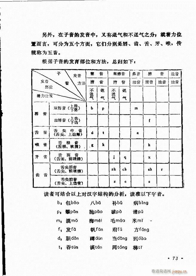 未知 《声乐教程 61-120》简谱