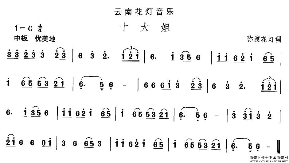 未知 《云南花灯：十大姐》简谱