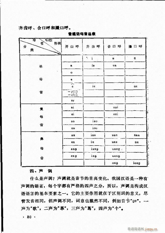 未知 《声乐教程 61-120》简谱