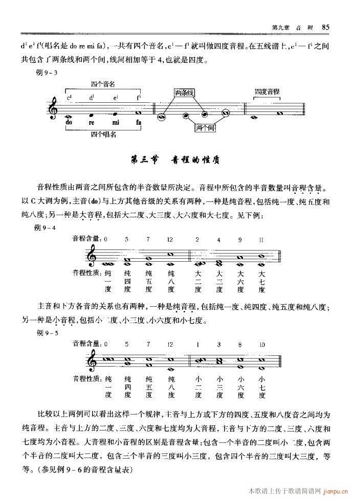 未知 《音乐基本理论81-120》简谱