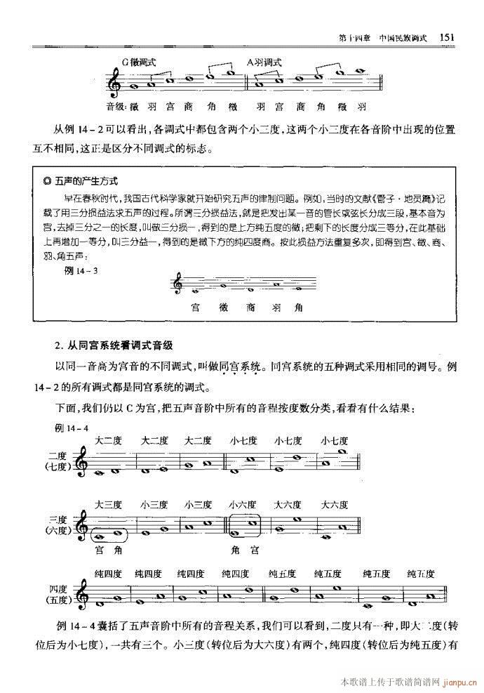 未知 《音乐基本理论121-160》简谱