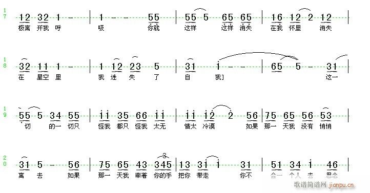 杨宝云。《悲剧》a  《我和小狐狸的爱情故事》 《我和小狐狸的爱情故事》简谱