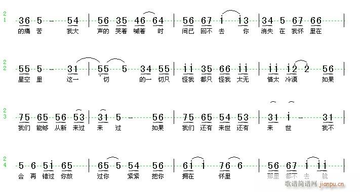 杨宝云。《悲剧》a  《我和小狐狸的爱情故事》 《我和小狐狸的爱情故事》简谱