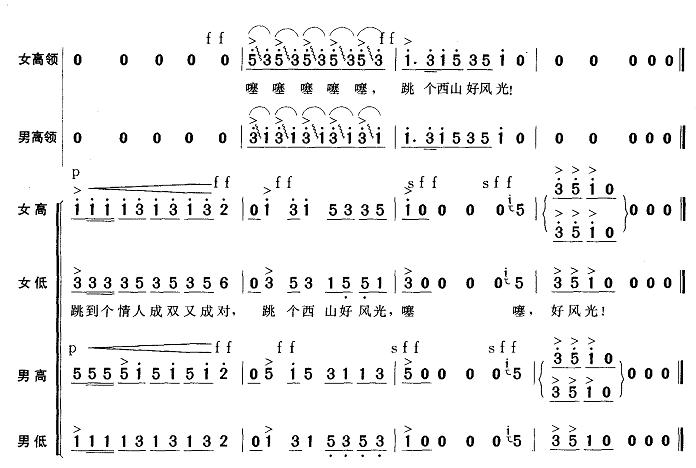 未知 《阿细跳月(合唱）》简谱